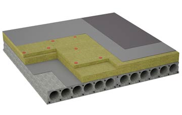 considerations of Bannockburn flat roofing insulation